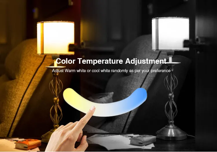 2.4GHz Dual Tone Full Touch 4-zone Remote Controller