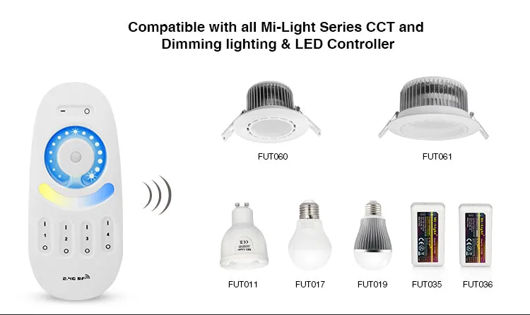 2.4GHz Dual Tone Full Touch 4-zone Remote Controller