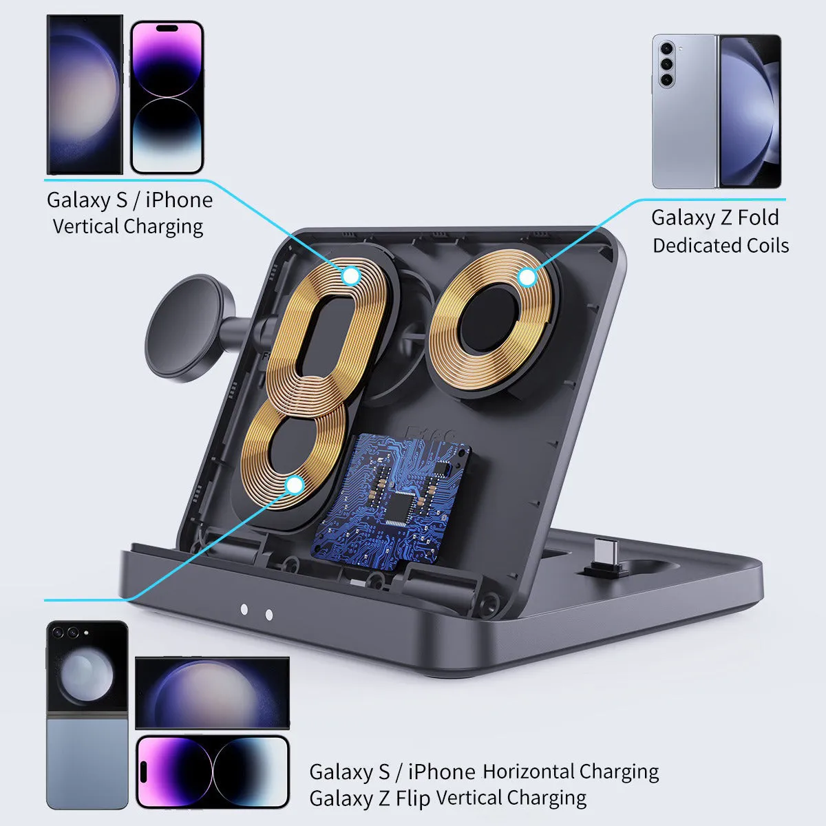 3-in-1 Foldable Wireless Charger for Samsung Fold6 Flip6 Smartphone Smart Watch Bluetooth Earbuds Desktop Stand