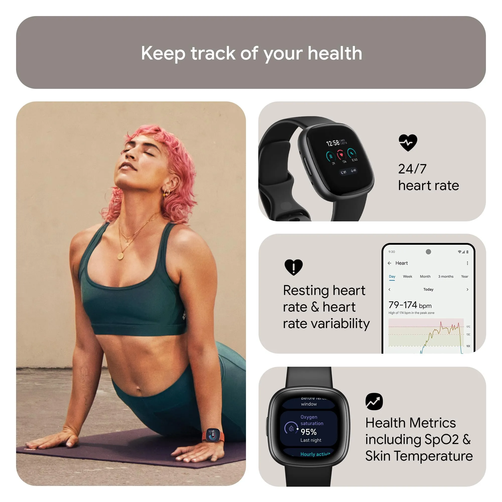 Google Fitbit Versa 4 Fitness Smartwatch with built-in GPS and up to 6 days battery life - compatible with iOS 15 or higher & Android OS 9.0 or higher, Black/Graphite