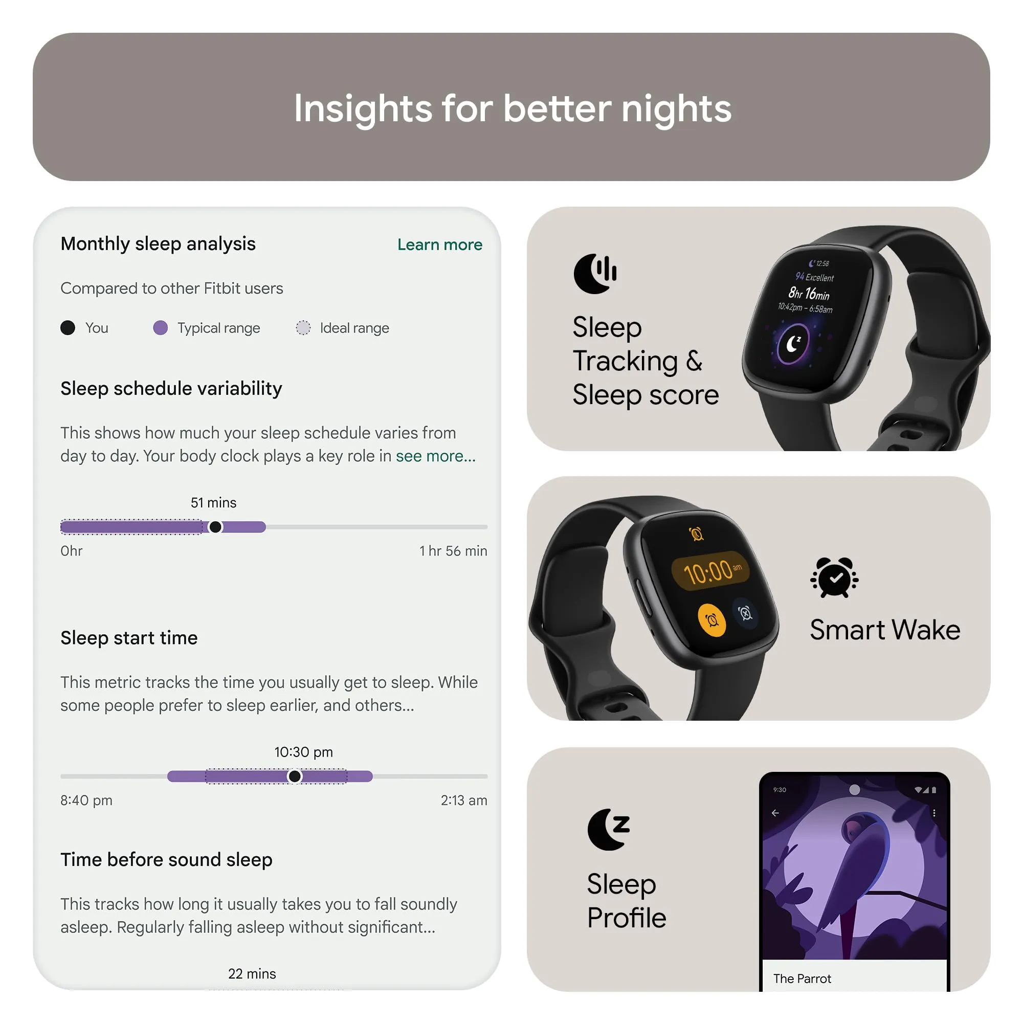 Google Fitbit Versa 4 Fitness Smartwatch with built-in GPS and up to 6 days battery life - compatible with iOS 15 or higher & Android OS 9.0 or higher, Black/Graphite