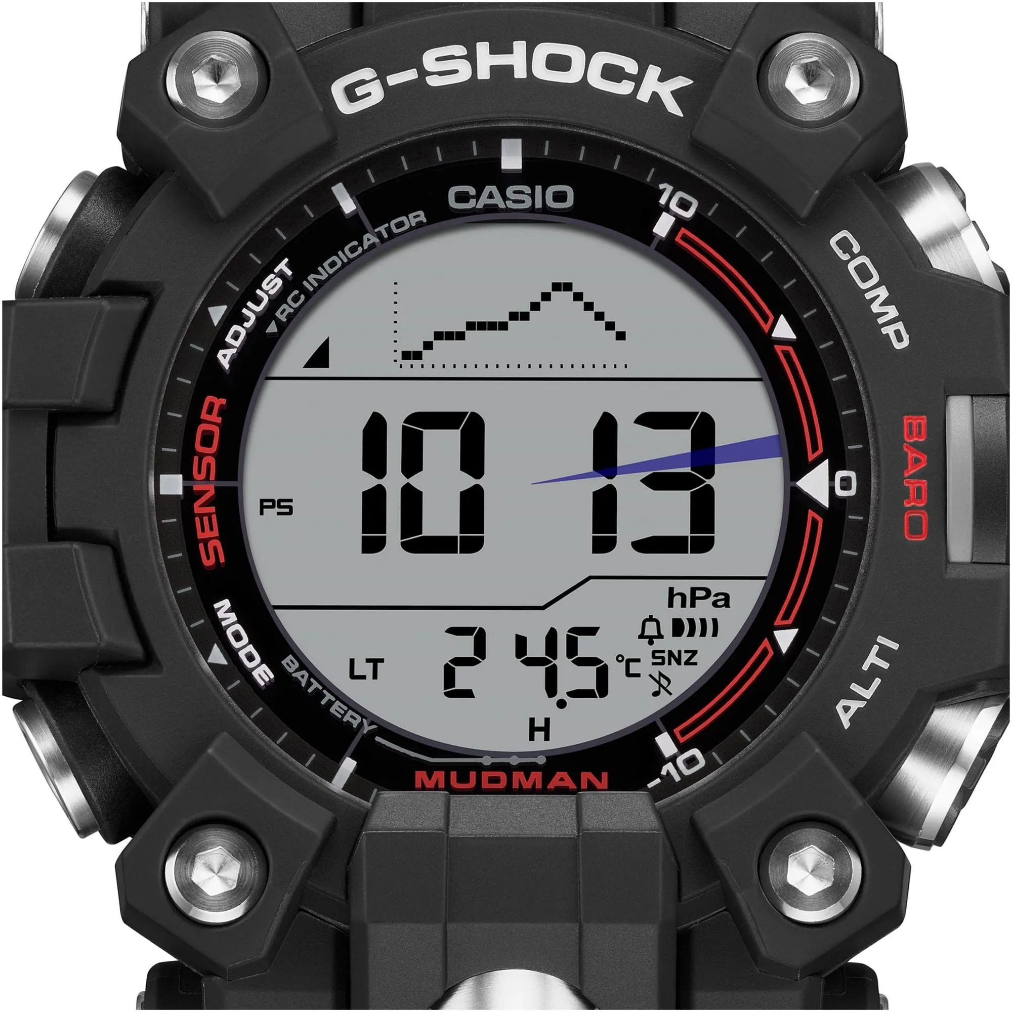 GW-9500-1D