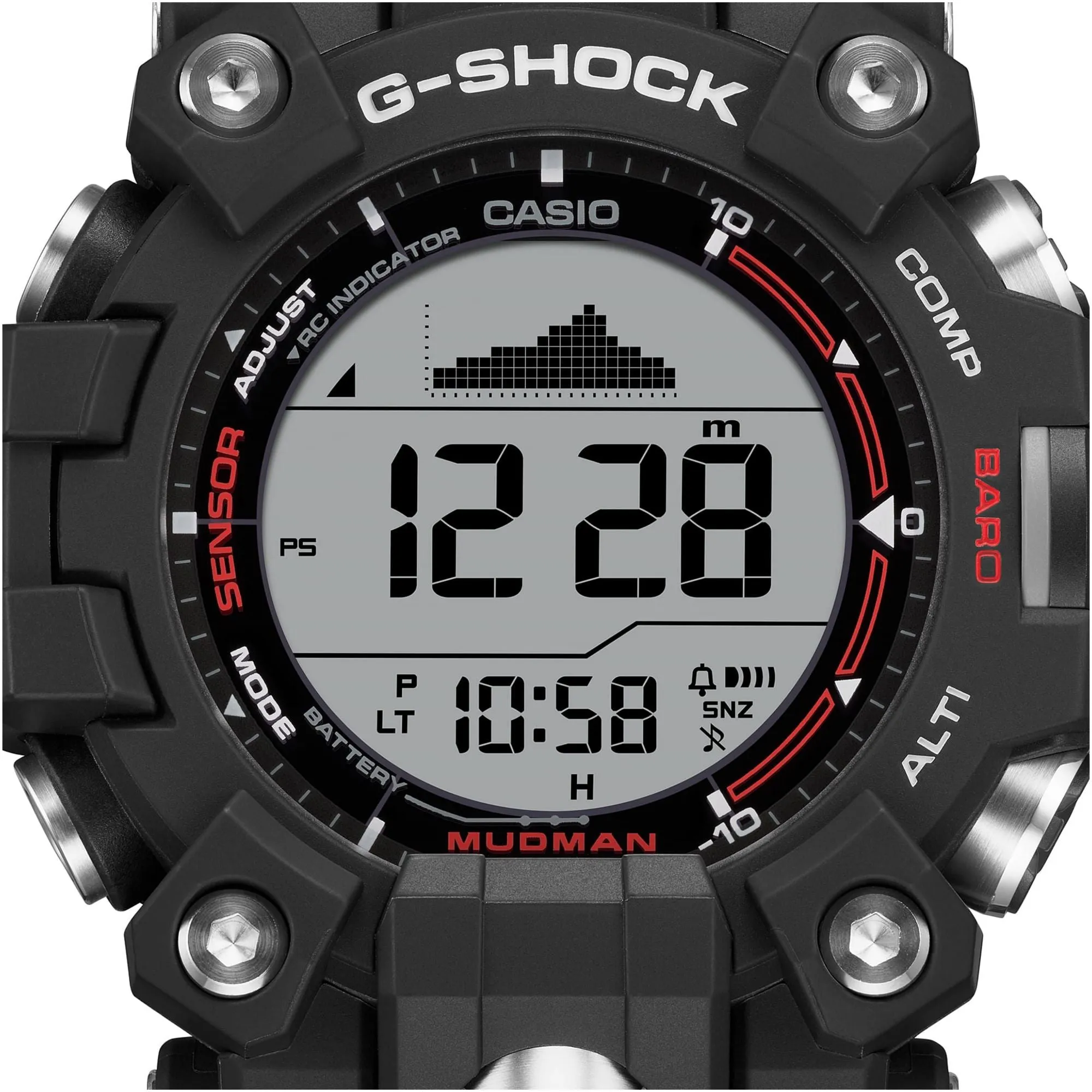 GW-9500-1D