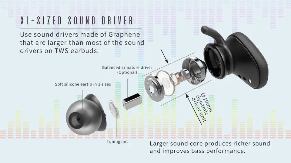 Lexuma XBud2 Mini True Wireless In-Ear Stereo Bluetooth 5.0 Sports Earbuds [With Charging Case]
