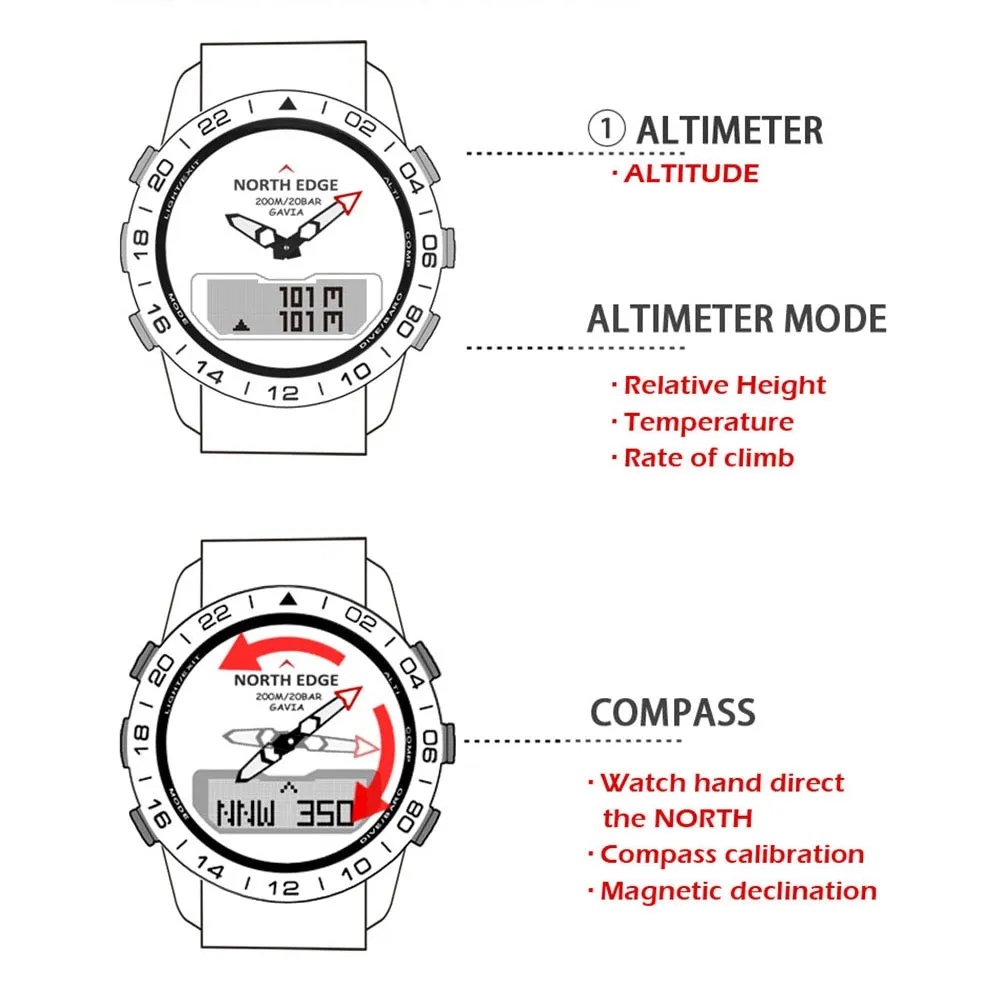 Men Dive Sports Digital watch Mens Watches