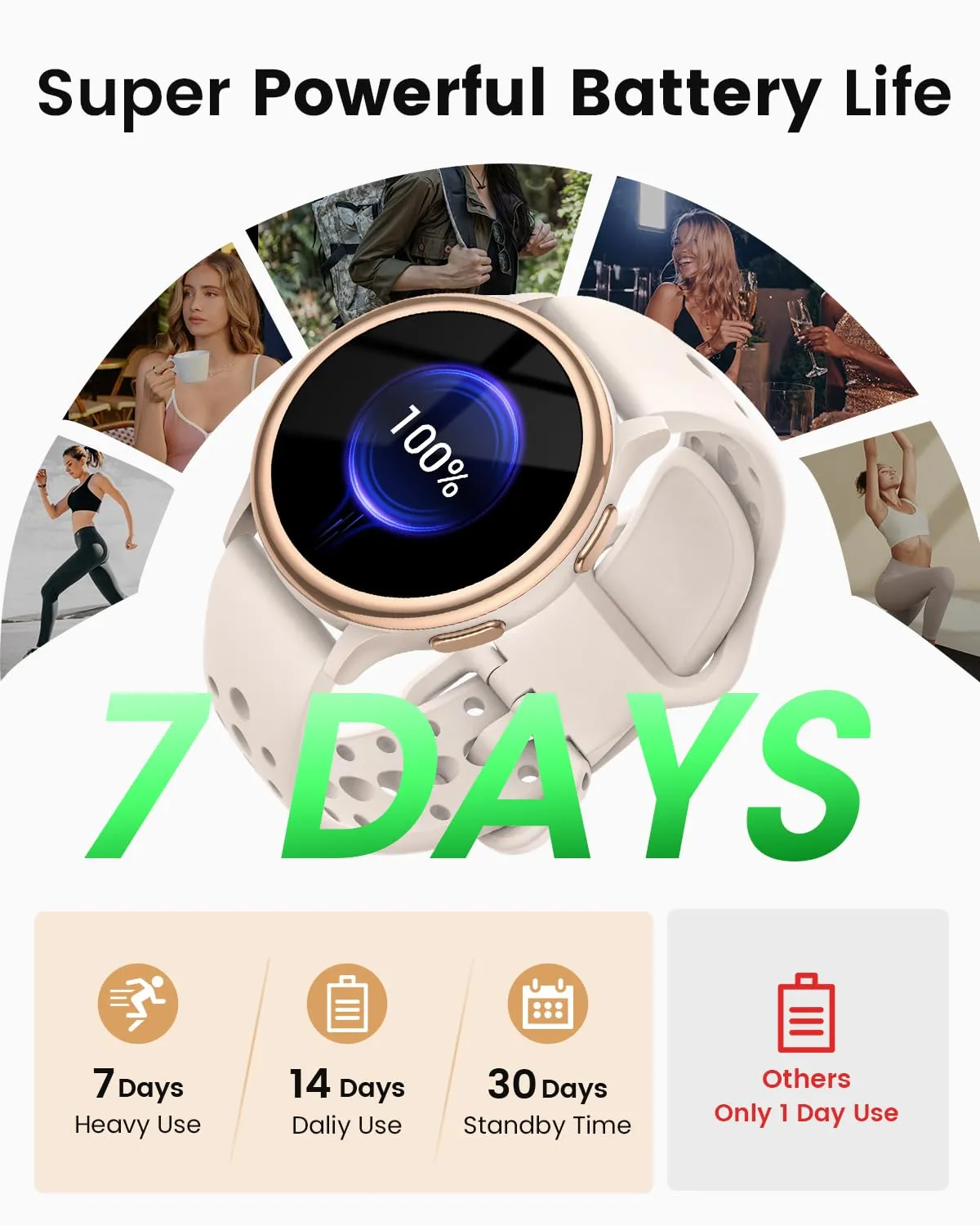 Smart Watches for Women [Make Call/Answer/400 Watch Face] Android Phones iPhone Compatible Christmas Birthday Gifts for Women Men, Fitness Tracker Watch Women Activity Tracker and SmartWatch for Women